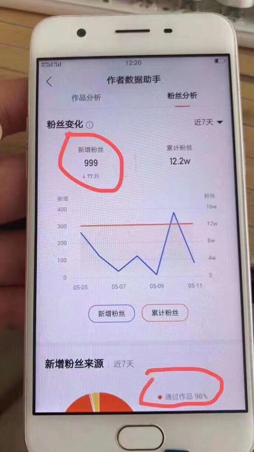 买快手活粉号_快手买活粉影响数据吗