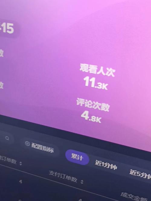 TikTok刷8000粉,TikTok刷8000粉的经历!